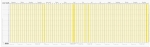 Ferie Planner 2027/2028 - 28104000
