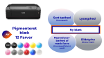 Printer CANON ImagePROGRAF PRO-1100 A2, 17" professionel